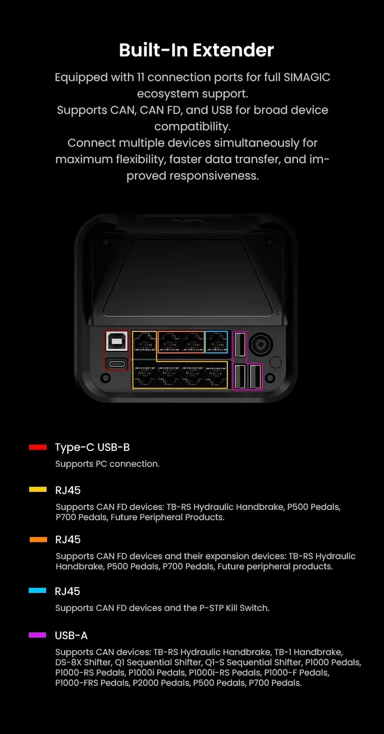 Simagic Alpha Evo Ultra 28 Nm